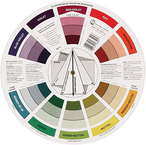 Artists Colour Wheel Painting And Drawing Accessories Daler Rowney