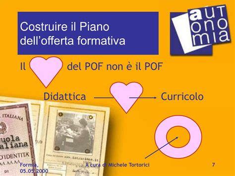 Ppt Costruire Il Piano Dellofferta Formativa Powerpoint Presentation Id5387605