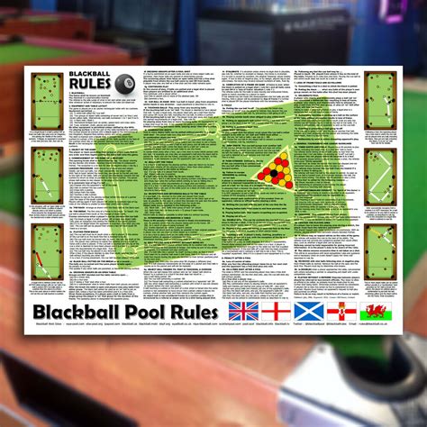 As a result, our rules may be slightly different than the ones you're used to in your part of here you'll find our complete breakdown of rules for standard 8 ball in kings of pool: BLACKBALL 8ball Pool Rules A3 Sheet | eBay