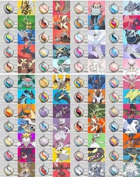 All Pokemon Mega Evolution Stones