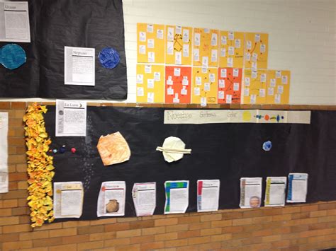 4th Grade Science Model Of The Solar System Group Project Spanish