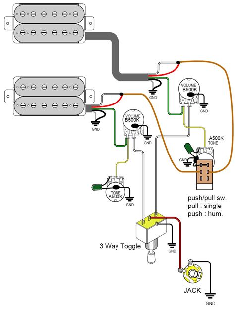 Wiring diagram for hsh strat 3 push pulls. GuitarHeads Pickup Wiring - Humbucker