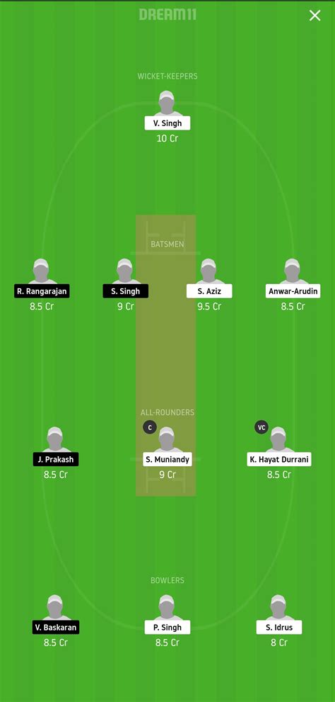 We did not find results for: MAL vs SIN Dream11 Fantasy Cricket Team & Prediction ...