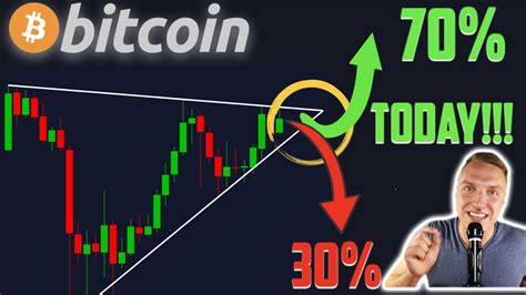By looking at the very recent price changes in bitcoin networks, our price prediction system predicts bitcoin networks could be roughly 5.22597 usd tomorrow as a closing. WARNING!!!!!! BITCOIN BREAKOUT TODAY OR TOMORROW!!!! [and ...