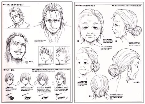 Observe and compare how the different spaces of guidelines affect the resulting manga face. How to Draw Manga Characters' Facial Expressions Drawing Reference Book - Anime Books