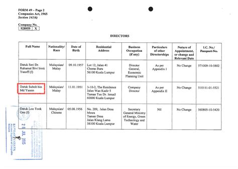 , studied at ys public school. Borang 49 Sdn Bhd