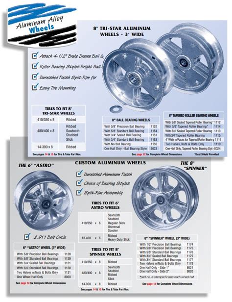 Choose from our huge selection of beginner, youth, mid and full size powersport go karts. Astro Aluminum Wheel, 6 inch, for Mini Bike Go Kart, with ...