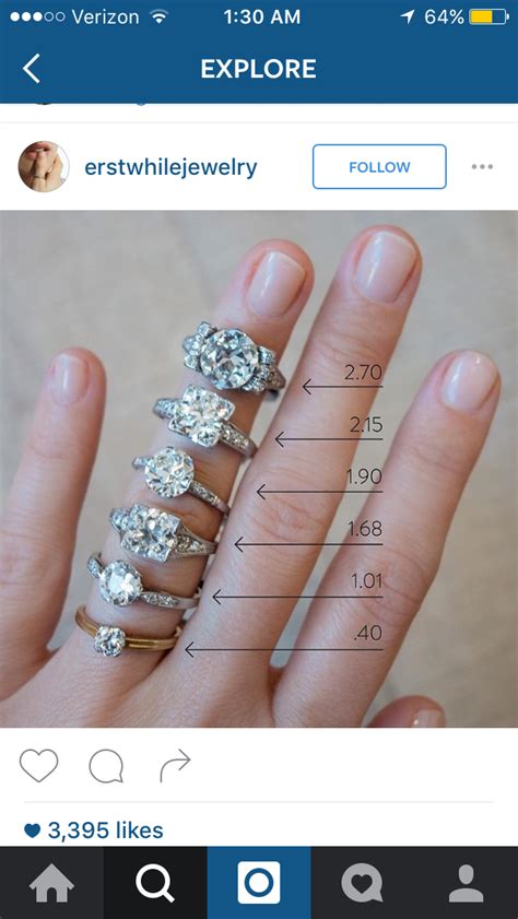Carat Wedding Rings Size Chart
