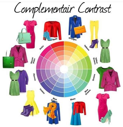 Excelentes Paleta De Colores Para El Vestir Combinacion Colores Ropa
