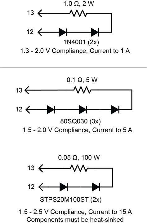 Test Load Basics Wavelength Electronics
