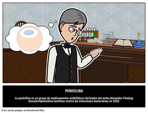 La Invención de la Penicilina Storyboard Przez es examples
