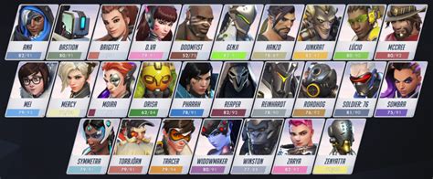 Overwatch 1hitgames