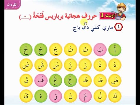 Huruf Hijaiyyah Berbaris Fathah
