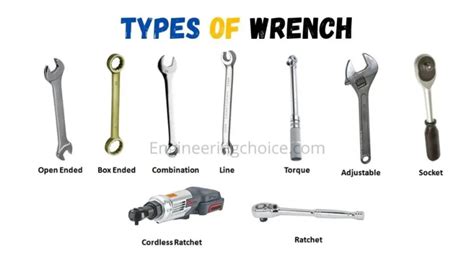 33 Types Of Wrenches And How To Use Them