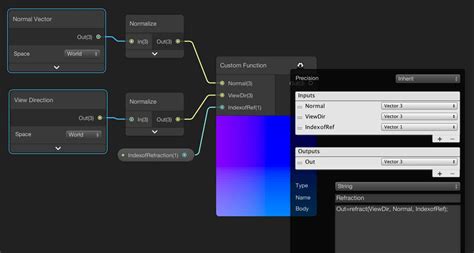 Glass Shader Using Shader Graph In Unity3d Codinblack