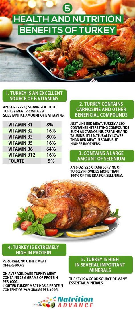 Nutrition And Health Benefits Of Turkey Here Are The Major Nutrients