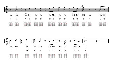 He has scored a lot of great we skip traditiona sheet music and simplify current learning methods and solutions to make things a whole lot easier. HE'S A PIRATE Guitar Sheet music - PIRATES OF THE CARIBBEAN - Guitar chords | Easy Music