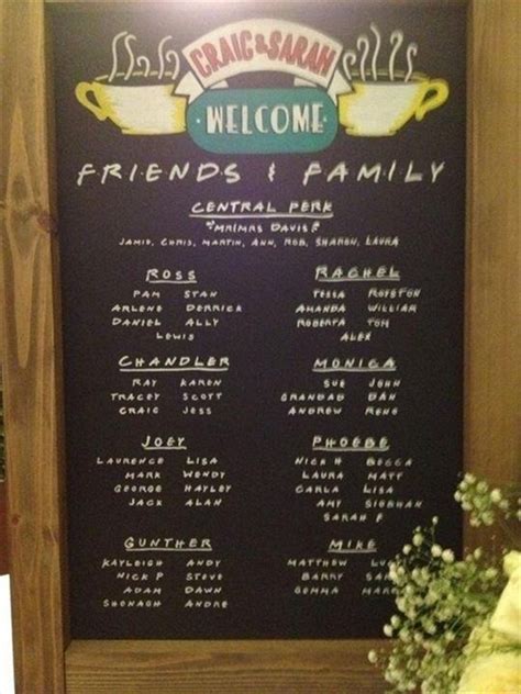 Seating Plan Table Names Ideas - vrogue.co