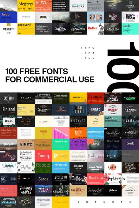 Free Fonts For Commercial Use Top 100 List Resources And