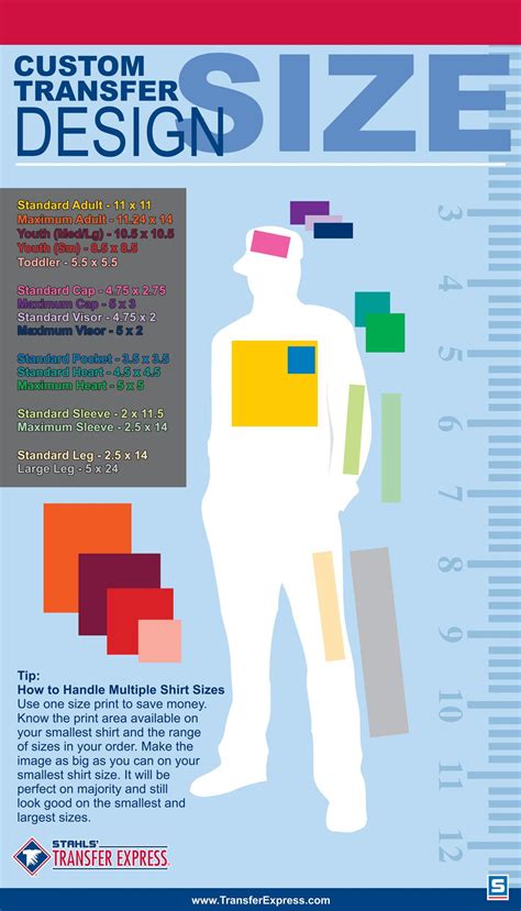 The ultimate guide to design size. Heat Printing Transfer Size and Placement Cheat Sheet ...