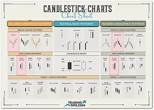 Candlestick Chart Png The Chart Images