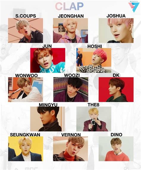 Seventeen Kpop Oldest To Youngest 2021