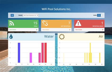 see the wifi heater reader pool controller in our photo gallery