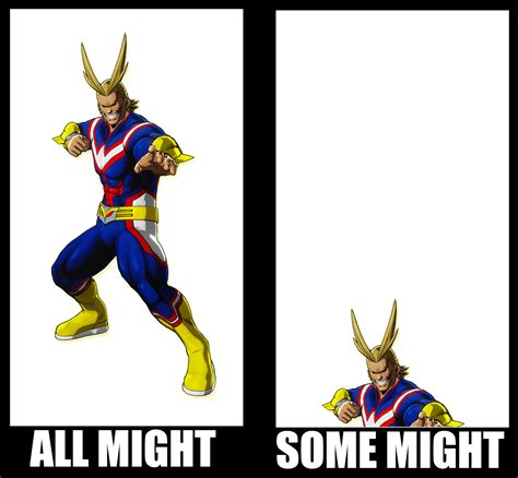 All Might Some Might Meme