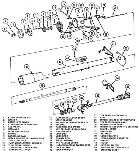 Click to zoom in or use the links below to download a printable word document or a printable pdf document. 1981 Jeep Cj7 Wiring Schematic - 1967 Jeep Cj Wiring ...