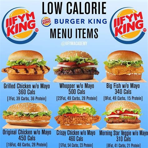 Bookmark This Post For Later Burger King Low Calorie Menu Items Find Yourself In