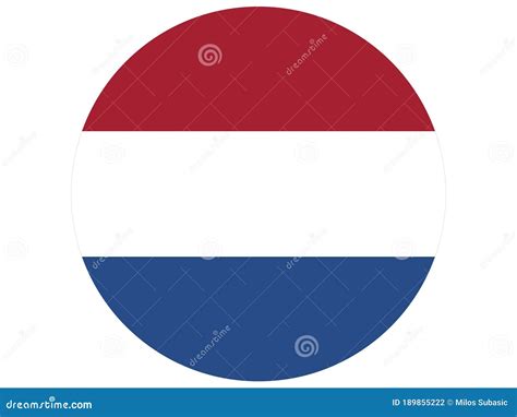 Circle Flag Of Netherlands On White Background Stock Vector Illustration Of Insignia