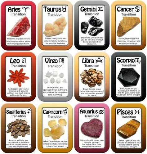 Cancer is a cardinal water sign. Crystals with zodiac | Gemstones | Pinterest | Horoscopes ...