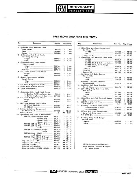 1958 1968 Chevrolet Parts Catalog Image100