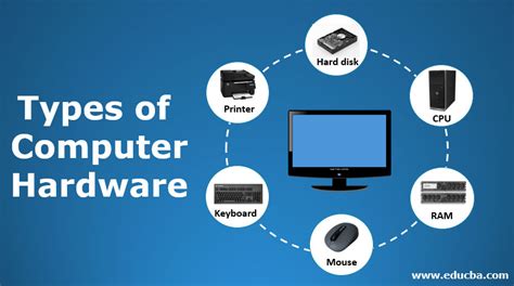 Types Of Computer Hardware 7 Useful Types Of Computer Hardware