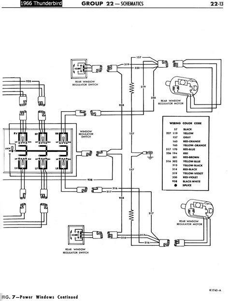 1987 Ford F150 Turn Signal Wiring Diagram