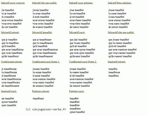 Conjugaison Du Verbe Transferer