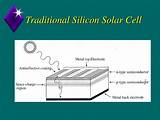 Photos of Gratzel Solar Cell