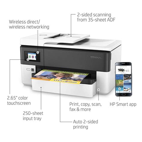 The available ports for the device also include one usb 2.0 port with compatibility with usb 3.0 devices. HP OfficeJet Pro 7720 All-in-One Wireless A3 Inkjet ...