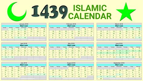 Ramzan Calendar 2018 Islamic Calendar Hijri Calendar Calendar Template