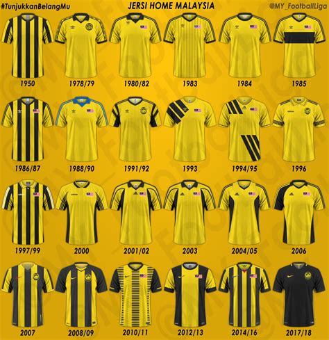 ⚽memaparkan isu bola sepak ⚽️repost football video and photo ⚽️halalkan admin repost post korang ⚽️. Nike lancar kit jersi baru Harimau Malaysia musim 2017 ...