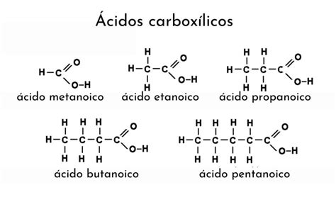 Dê O Nome Sistemático Dos Seguintes ácidos Carboxílicos Askschool