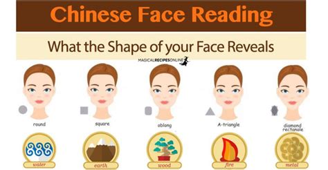 What The Shape Of Your Face Reveals Magical Recipes Online