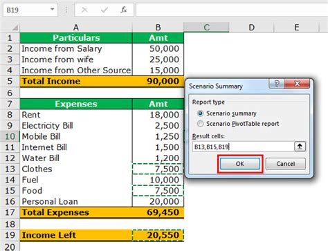 Scenario Manager In Excel How To Use Scenario In Excel