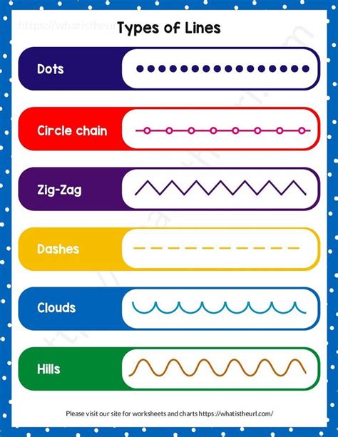 Types Of Lines Types Of Lines Different Types Of Lines Preschool Charts