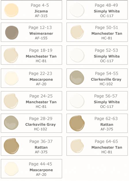 Find paintings, prints and canvas art and create a thoughtfully decorated wall. benjamin moore / pottery barn colors - nice neutrals. they ...
