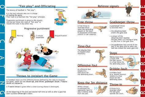 Start studying handball rules and regs. Rules - Shortcut to understanding the beautiful game ...