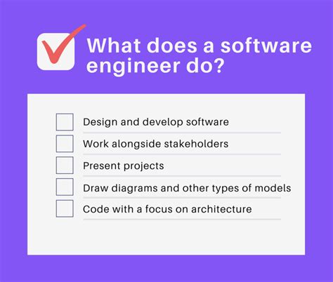 What Does A Software Engineer Do Pathrise Resources