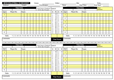 Free Printable Volleyball Score Sheet Template Printable Templates