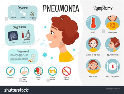 Infographics Pneumonia Symptoms Causes Treatment Disease 库存矢量图（免版税