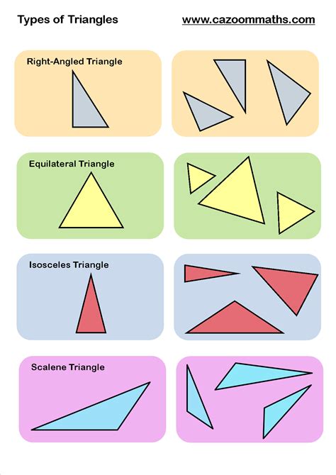 Geometry Teaching Resources Printable Geometry Resources
